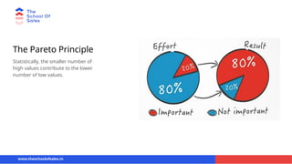 The Pareto Principle
Statistically, the smaller number of
high values contribute to the lower
number of low values.
www.theschoolofsales.in
 