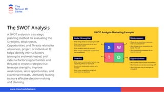 The SWOT Analysis
A SWOT analysis is a strategic
planning method for evaluating the
Strengths, Weaknesses,
Opportunities, and Threats related to
a business, project, or individual. It
helps identify internal factors
(strengths and weaknesses) and
external factors (opportunities and
threats) to create strategies that
leverage strengths, improve
weaknesses, seize opportunities, and
counteract threats, ultimately leading
to more effective decision-making
and planning.
www.theschoolofsales.in
 