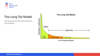 The Long Tail Model
The long tail has the niche products
and markets.
www.theschoolofsales.in
 