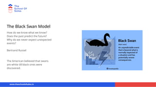 The Black Swan Model
How do we know what we know?
Does the past predict the future?
Why do we never expect unexpected
events?
Bertrand Russel
The American believed that swans
are white till black ones were
discovered.
www.theschoolofsales.in
 