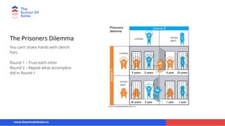 The Prisoners Dilemma
You can’t shake hands with clench
fists.
Round 1 – Trust each other
Round 2 – Repeat what accomplice
did in Round 1
www.theschoolofsales.in
 