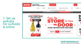 1. Set up
website
for curbside
& online
Grow Your Delivery and Pick Up Business
 