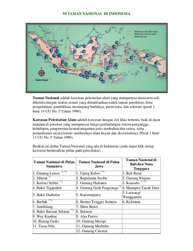 50 Taman Nasional Di Indonesia