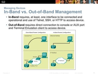 Presentation_ID 25© 2008 Cisco Systems, Inc. All rights reserved. Cisco Confidential
Managing Devices
In-Band vs. Out-of-B...