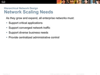 Presentation_ID 5© 2008 Cisco Systems, Inc. All rights reserved. Cisco Confidential
Hierarchical Network Design
Network Sc...