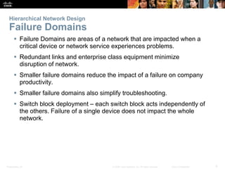 Presentation_ID 9© 2008 Cisco Systems, Inc. All rights reserved. Cisco Confidential
Hierarchical Network Design
Failure Do...