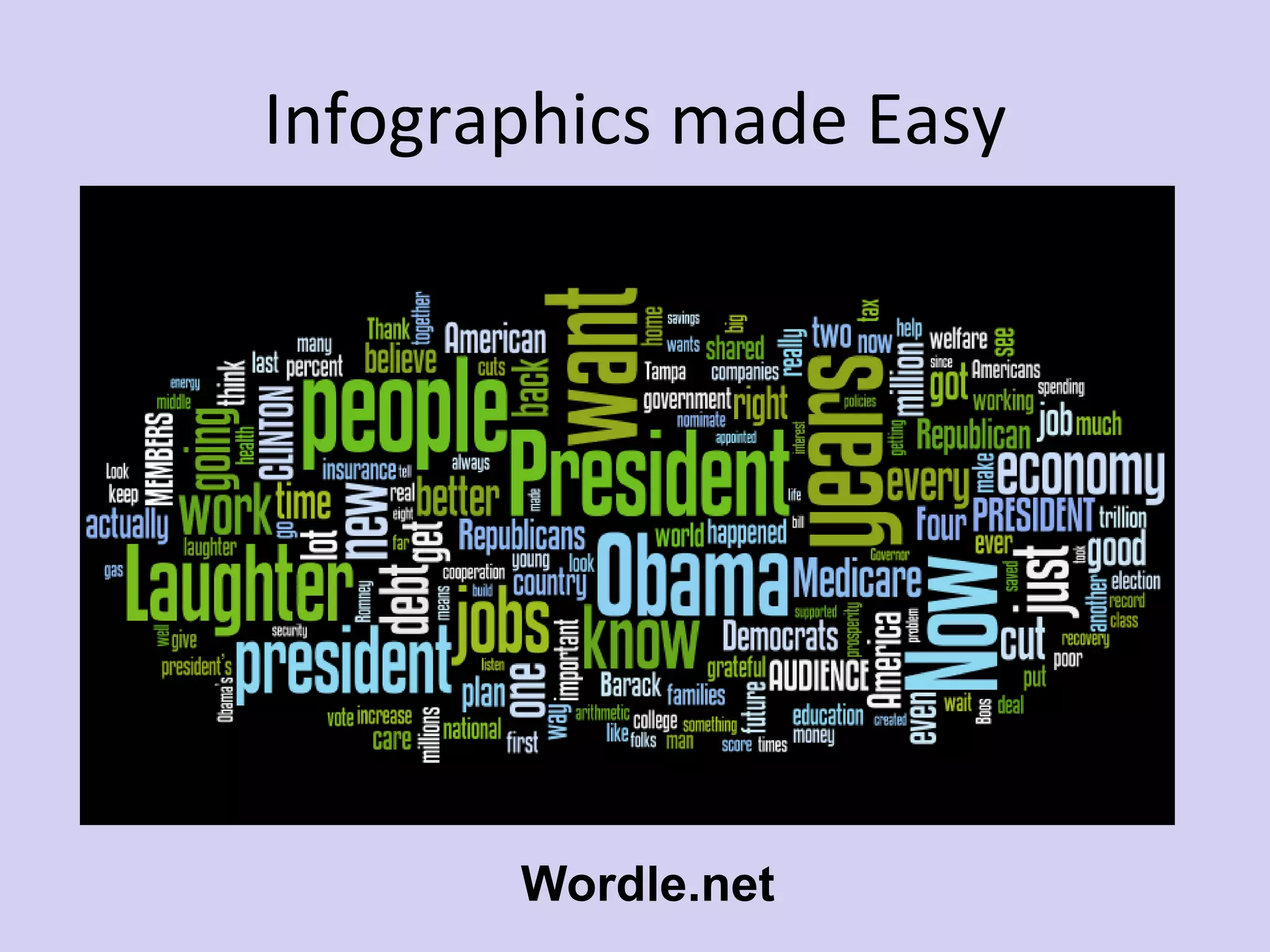 Infographics made Easy
Wordle.net
 