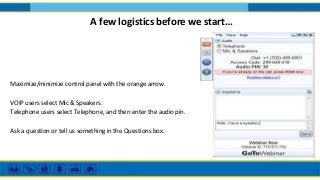 Maximize/minimize control panel with the orange arrow.
VOIP users select Mic & Speakers.
Telephone users select Telephone, and then enter the audio pin.
Ask a question or tell us something in the Questions box.
A few logistics before we start…
 