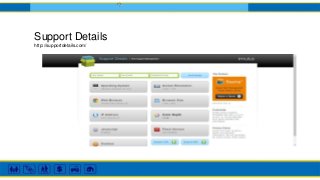 Support Details
http://supportdetails.com/
 