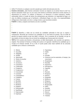 Abierto
Accesible
Adaptable
Amable
Apasionado
Atento al escuchar
Auténtico
Aventurero
Carismático
Colaborador
Compasivo
Comprensivo
Concentrado
Constante
Contemplativo
Cuidadoso
Curioso
Decidido
Decoroso
Detallista
Empático
Entusiasmado
Equilibrado
Esperanzador
Espiritual
Espontáneo
Fiable
Fiel
Flexible
Generoso (con los materiales, el tiempo y las
emociones)
Hospitalario
Humilde
Inquisitivo
Introspectivo
Juguetón
Leal
Paciente
Perspicaz
Práctico
Preparado
Reflexivo
Religioso
Reservado
Responsable
Sabio
Sensible
Servicial
Sincero
Tolerante
Valiente
tráfico? Tu historia es cualquier cosa de tu pasado que resulte relevante para esta cita.
Factores estresantes. ¿Qué factores estresantes tuvieron un impacto en el camino hacia tu cita? Los
factores estresantes tienen que ver con cosas como dormir (si dormiste suficiente la noche anterior), la
alimentación (si comiste o te saltaste el desayuno o el almuerzo), el cuerpo (cansancio, hambre,
enfermedad, dolor), el estado de ánimo (los pensamientos que afectaron a tu capacidad de llegar a tu
cita), los hábitos (conductas que te facilitaron o dificultaron llegar a tu cita), y las responsabilidades
(obligaciones relacionadas con otros o contigo mismo y que necesitaste atender).
PARTE 1. Ahora, comparte esta historia con otro o escríbela.
-
-
-
-
-
PARTE 2. Identifica y rodea con un círculo tus cualidades utilizando la lista que se expone a
continuación. Recuerda que reconocer tus cualidades no es una forma de jactarte, sino un modo de
percibir de manera realista en qué eres hábil y eficiente. ¡No es momento de ser humilde, así que no
seas tímido a la hora de rodear con un círculo las cualidades que forman parte de tu historia!
NOTA: Si le cuentas esta historia a otra persona, no debe interrumpirte, sino escuchar con apertura y
empatía. Tras terminar la historia, el trabajo del oyente es el siguiente: identificar las cualidades que se
revelan en la historia narrada. Si le es útil, el oyente puede echar mano también de las cincuenta
cualidades que se ofrecen a continuación.
137
 