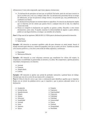 Aceptación
Actitud devota
Agradecimiento
Alegría
Aliento
Altruismo
Amabilidad
Amistad
Amor
Apertura
Apoyo
Empatía
Esperanza
Espiritualidad
Expresión
Fiabilidad
Fidelidad
Generosidad
Gracia
Gratitud
Hospitalidad
Humildad
afirmaciones). Como estás empezando, aquí tienes algunas orientaciones:
¡Tu declaración de principios no tiene que ser perfecta! De hecho, parte de esta tarea consiste en
que la escribas una y otra vez y trabajes sobre ella. Las declaraciones personales llevan su tiempo
de elaboración, así que ten paciencia contigo mismo y ten presente que, muy probablemente, la
cambiarás en el futuro.
Tu declaración de principios no incluirá objetivos específicos. Se trata de una declaración amplia
que se relaciona con los valores que quieres llevar a cualquier área de tu vida. Los objetivos
vienen más tarde.
Piensa en compartir tu declaración con aquellos en quienes confías. Descubre si otros tienen
declaraciones como estas. O puedes examinar la intencionalidad de alguien a quien admires;
podría ser una figura histórica, un amigo o un miembro de tu familia.
Paso 1. Elige una de las siguientes ÁREAS DE LA VIDA para tu declaración personal de intención:
Salud física
Salud mental
Ejemplo: «Mi intención es encontrar equilibrio cada día para alimentar mi salud mental. Sacaré el
tiempo necesario para observar y valorar las pequeñas cosas que ya están a mi favor. También me abriré
a los recursos positivos y a los otros como modo de hallar esperanza y resiliencia».
Paternidad
Matrimonio/Relación
Ejemplo: «Mi intención es crear relaciones amorosas que manifiesten los valores del respeto, la
cooperación, la amabilidad, la generosidad, la armonía y la calma. Me comprometo a aportar paciencia,
sinceridad y transparencia a la relación».
Amistad
Finanzas
Alegría diaria
Carrera
Ejemplo: «Mi intención es aportar una actitud de profunda valoración y gratitud hacia mi trabajo.
Intentaré que este sirva a otros de una manera útil y compasiva».
Paso 2. Utiliza la lista de valores que viene a continuación para identificar aquellos que te importan.
Rodea con un círculo las palabras-valores que te importen y que te parezca adecuado incluir en tu
declaración:
35
 