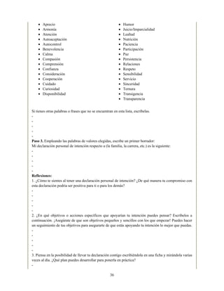 Aprecio
Armonía
Atención
Autoaceptación
Autocontrol
Benevolencia
Calma
Compasión
Comprensión
Confianza
Consideración
Cooperación
Cuidado
Curiosidad
Disponibilidad
Humor
Juicio/Imparcialidad
Lealtad
Nutrición
Paciencia
Participación
Paz
Persistencia
Relaciones
Respeto
Sensibilidad
Servicio
Sinceridad
Ternura
Transigencia
Transparencia
Si tienes otras palabras o frases que no se encuentran en esta lista, escríbelas.
-
-
-
-
-
Paso 3. Empleando las palabras de valores elegidas, escribe un primer borrador:
Mi declaración personal de intención respecto a (la familia, la carrera, etc.) es la siguiente:
-
-
-
-
-
Reflexiones:
1. ¿Cómo te sientes al tener una declaración personal de intención? ¿De qué manera tu compromiso con
esta declaración podría ser positiva para ti o para los demás?
-
-
-
-
-
2. ¿En qué objetivos o acciones específicos que apoyarían tu intención puedes pensar? Escríbelos a
continuación. ¡Asegúrate de que son objetivos pequeños y sencillos con los que empezar! Puedes hacer
un seguimiento de tus objetivos para asegurarte de que estás apoyando tu intención lo mejor que puedas.
-
-
-
-
-
3. Piensa en la posibilidad de llevar tu declaración contigo escribiéndola en una ficha y mirándola varias
veces al día. ¿Qué plan puedes desarrollar para ponerla en práctica?
-
36
 