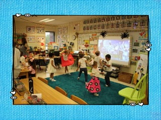 50th day ppt for blog