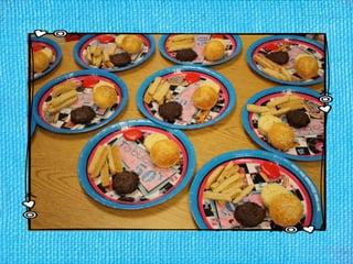 50th day ppt for blog