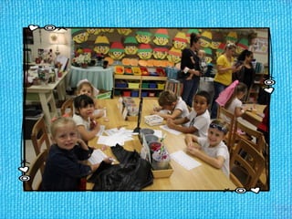 50th day ppt for blog