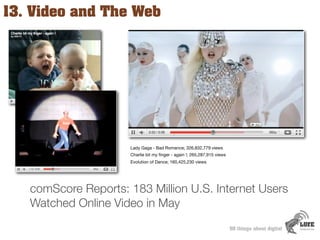 13. Video and The Web




                      Lady Gaga - Bad Romance; 326,832,779 views
                      Charlie b...