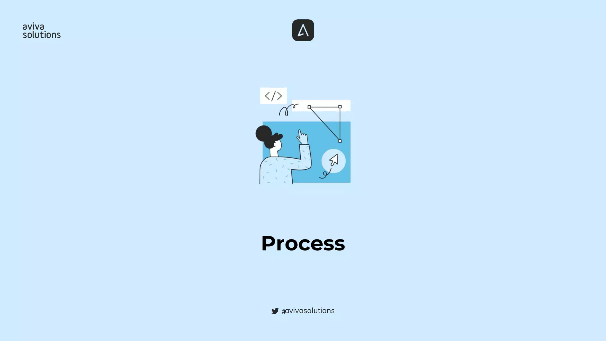 Process
#
 