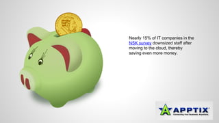 Nearly 15% of IT companies in the 
NSK survey downsized staff after 
moving to the cloud, thereby 
saving even more money. 
 