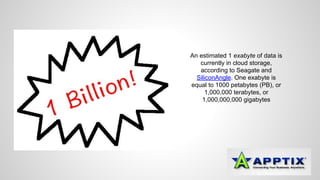 An estimated 1 exabyte of data is 
currently in cloud storage, 
according to Seagate and 
SiliconAngle. One exabyte is 
equal to 1000 petabytes (PB), or 
1,000,000 terabytes, or 
1,000,000,000 gigabytes 
 