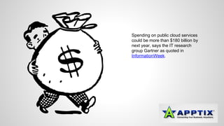 Spending on public cloud services 
could be more than $180 billion by 
next year, says the IT research 
group Gartner as quoted in 
InformationWeek. 
 