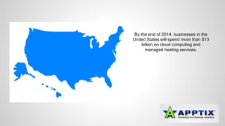 By the end of 2014, businesses in the 
United States will spend more than $13 
billion on cloud computing and 
managed hosting services. 
 