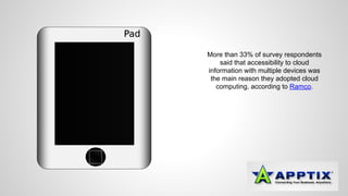 More than 33% of survey respondents 
said that accessibility to cloud 
information with multiple devices was 
the main reason they adopted cloud 
computing, according to Ramco. 
 