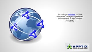 According to Baseline, 75% of 
companies surveyed experienced 
improvements in their network 
availability. 
 