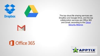 The top cloud file sharing services are 
DropBox and Google Drive, and the top 
collaboration services are Office 365 
and Gmail, according to the Cloud 
Security Alliance. 
 