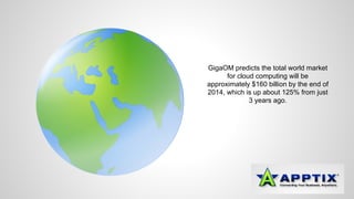 GigaOM predicts the total world market 
for cloud computing will be 
approximately $160 billion by the end of 
2014, which is up about 125% from just 
3 years ago. 
 