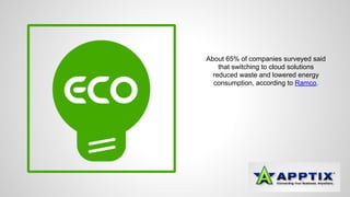 About 65% of companies surveyed said 
that switching to cloud solutions 
reduced waste and lowered energy 
consumption, according to Ramco. 
 