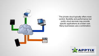 The private cloud typically offers more 
control, flexibility and performance but 
public cloud services may provide 
specific applications at a lower cost. 
Many businesses use a combination. 
 