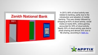 In 2013, 64% of cloud activity was 
related to banking, partly due to the 
introduction and adoption of mobile 
banking. This was closely followed by 
shopping at 63% of cloud activity, social 
media at nearly 60%, online gaming 
accounted for 45% of cloud activity. 
Nearly 30% of cloud activity was due to 
photo sharing and almost 20% due to 
file sharing, according to NSK Inc. 
 