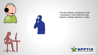 The cloud allows companies to shift 
employees to other tasks like data 
analysis, strategic planning or sales. 
 