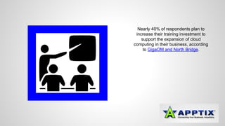 Nearly 40% of respondents plan to 
increase their training investment to 
support the expansion of cloud 
computing in their business, according 
to GigaOM and North Bridge. 
 