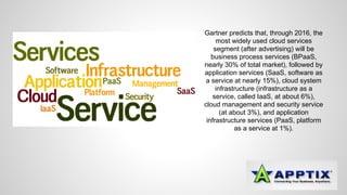 Gartner predicts that, through 2016, the 
most widely used cloud services 
segment (after advertising) will be 
business process services (BPaaS, 
nearly 30% of total market), followed by 
application services (SaaS, software as 
a service at nearly 15%), cloud system 
infrastructure (infrastructure as a 
service, called IaaS, at about 6%), 
cloud management and security service 
(at about 3%), and application 
infrastructure services (PaaS, platform 
as a service at 1%). 
 