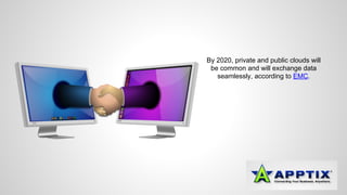 By 2020, private and public clouds will 
be common and will exchange data 
seamlessly, according to EMC. 
 