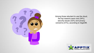 Among those reluctant to use the cloud, 
the top reasons were cost (34%), 
security issues (32%) and privacy 
concerns (31%), according to GigaOM. 
 