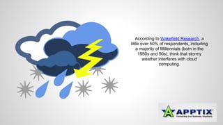 According to Wakefield Research, a 
little over 50% of respondents, including 
a majority of Millennials (born in the 
1980s and 90s), think that stormy 
weather interferes with cloud 
computing. 
 