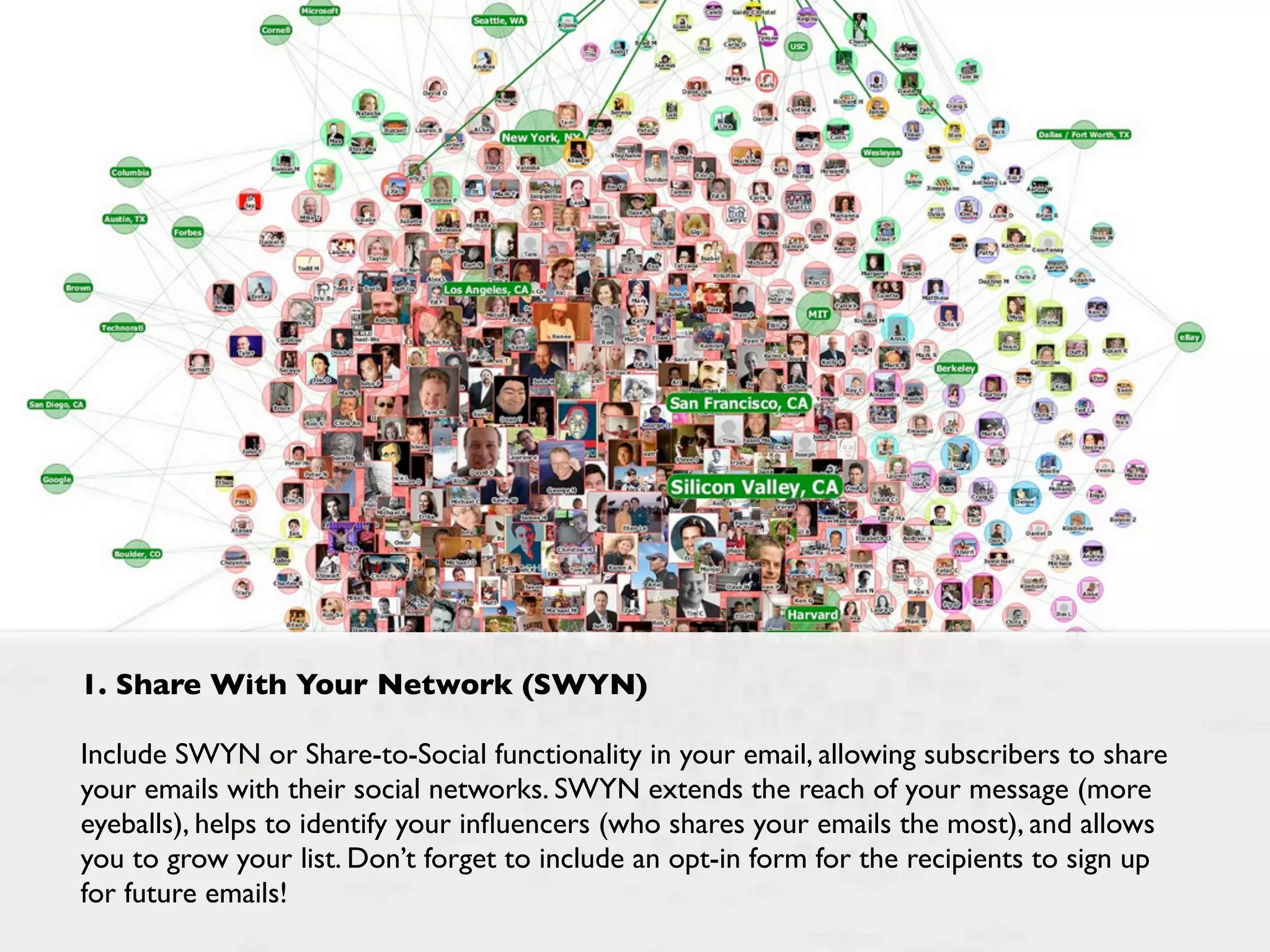 1. Share With Your Network (SWYN)

Include SWYN or Share-to-Social functionality in your email, allowing subscribers to share
your emails with their social networks. SWYN extends the reach of your message (more
eyeballs), helps to identify your inﬂuencers (who shares your emails the most), and allows
you to grow your list. Don’t forget to include an opt-in form for the recipients to sign up
for future emails!
 
