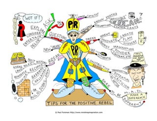 50 Tips for the Positive Rebel Mind Map