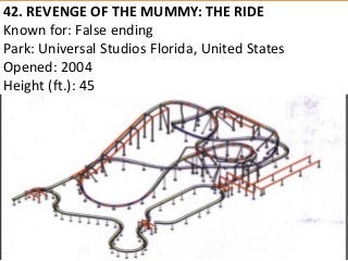 42. REVENGE OF THE MUMMY: THE RIDE 
Known for: False ending 
Park: Universal Studios Florida, United States 
Opened: 2004 
Height (ft.): 45  