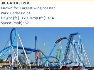 30. GATEKEEPER 
Known for: Largest wing coaster 
Park: Cedar Point 
Height (ft.): 170, Drop (ft.): 164 
Speed (mph): 67  