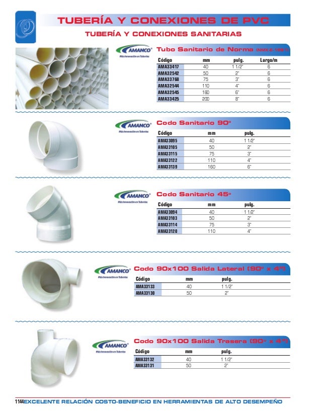 50 tuberia pvc