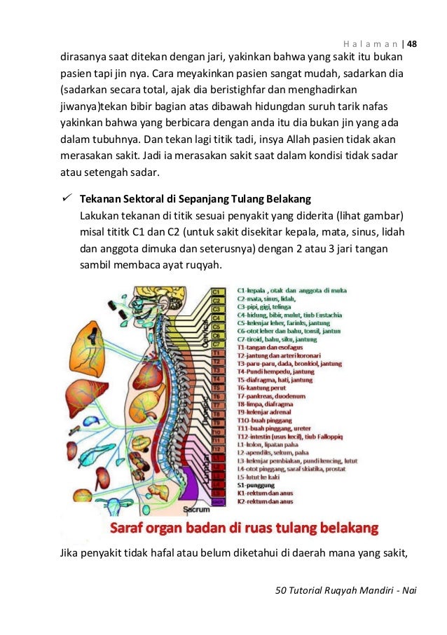 50 tutorial ruqyah mandiri 50 tutorial ruqyah mandiri