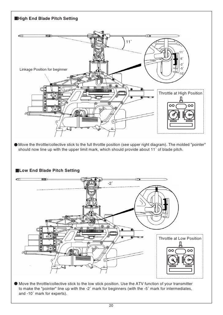 Raptor 50 Manual Download