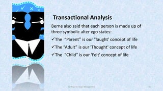 Transactional Analysis
Berne also said that each person is made up of
three symbolic alter ego states:
The “Parent” is our 'Taught' concept of life
The “Adult” is our 'Thought' concept of life
The “Child” is our 'Felt' concept of life

50 Ways for Anger Management

15

 