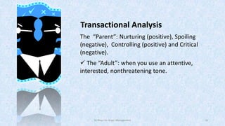 Transactional Analysis
The “Parent”: Nurturing (positive), Spoiling
(negative), Controlling (positive) and Critical
(negative).
 The “Adult”: when you use an attentive,
interested, nonthreatening tone.

50 Ways for Anger Management

16

 