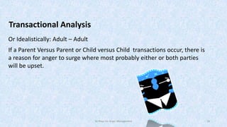Transactional Analysis
Or Idealistically: Adult – Adult
If a Parent Versus Parent or Child versus Child transactions occur, there is
a reason for anger to surge where most probably either or both parties
will be upset.

50 Ways for Anger Management

18

 