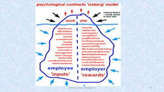 50 Ways for Anger Management

20

 