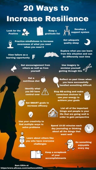 infographics image